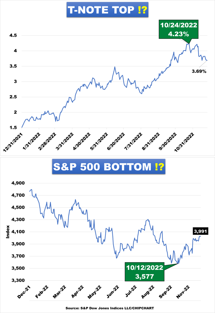 Stock Bottom 2